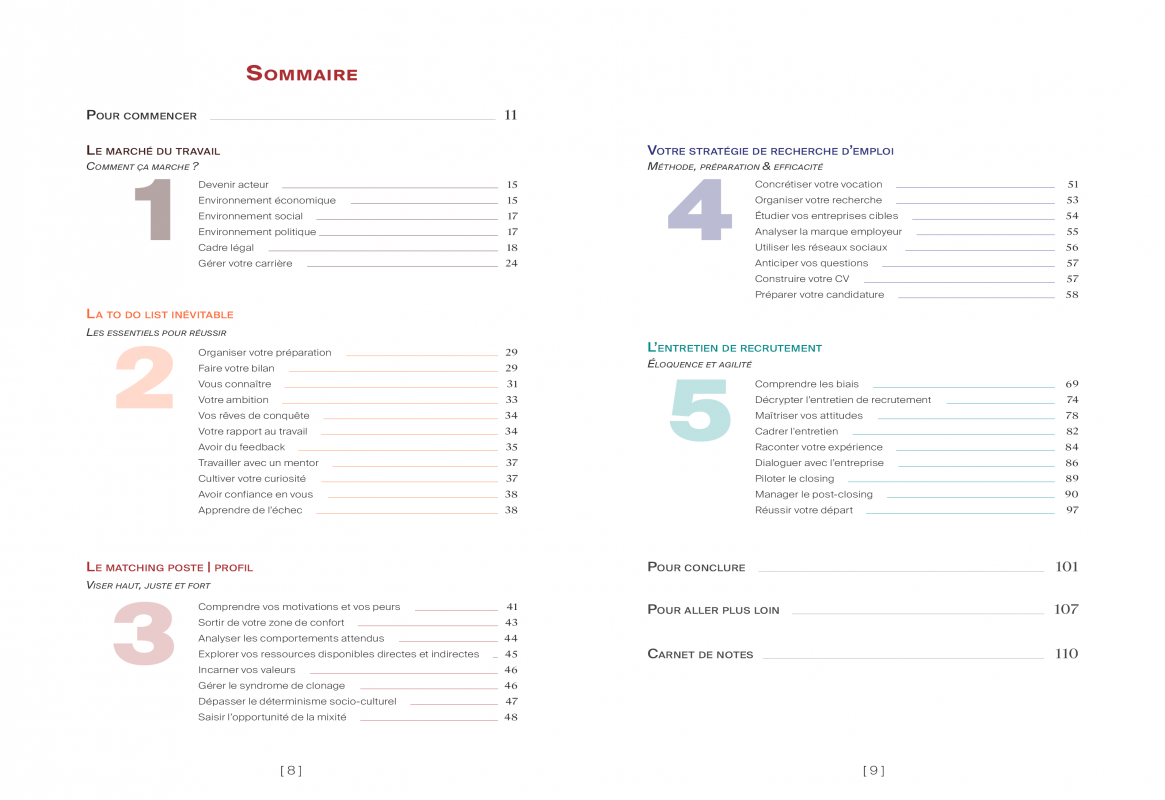 Recrutez-vous ! La jungle de l'emploi de A à Z. Emploi - Travail - Recrutement - Chômage - Carrière - Marché du travail - La Cabrik Edition - Déterminisme - Entretien de recrutement -