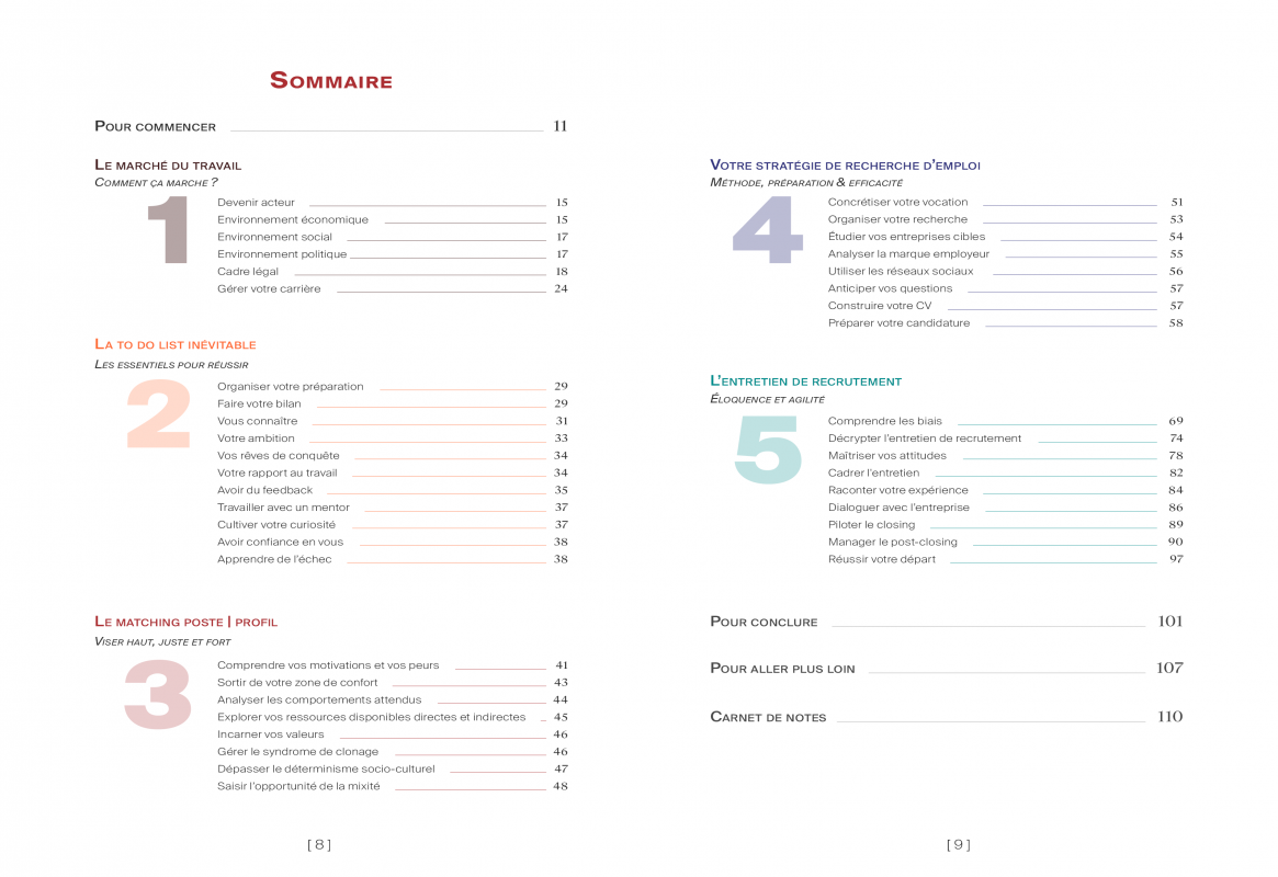 Emploi - Travail - Recrutement - Chômage - Carrière - Marché du travail - La Cabrik Edition - Déterminisme - Entretien de recrutement -